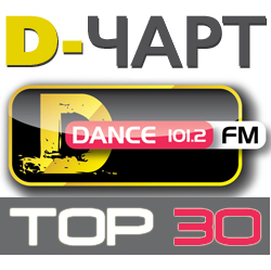 D-Chart: Горячая 30-ка от D-FM / Cентябрь 2015